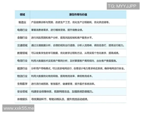 探索ZmjjKKFPXVCT在数字经济中的创新应用与发展前景分析