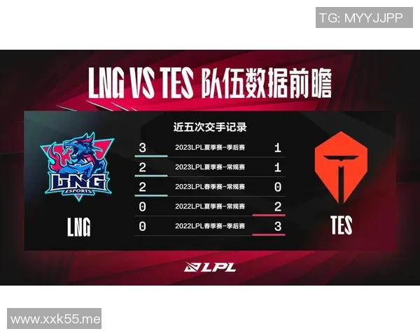 LNG战胜LGD展现强大实力决胜局精彩瞬间回顾与分析