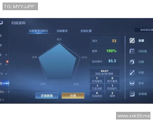 Kanavi在赛事中展现惊人实力百分百胜率引发热议