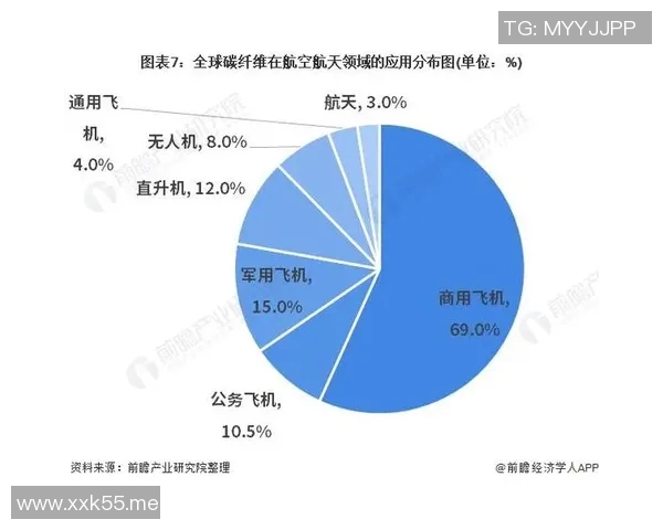 TTBlade压线技术的创新应用与行业前景分析