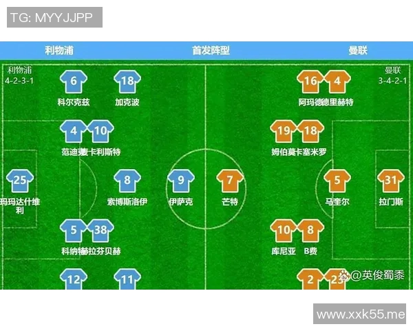 新曼联主场神奇逆转切尔西，英超前四位置再次归位